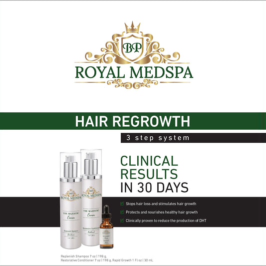 Hair Regrowth System